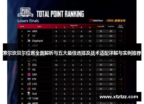 索尔坎贝尔位置全面解析与五大最佳选择及战术适配详解与实例推荐