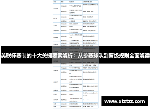 英联杯赛制的十大关键要素解析：从参赛球队到晋级规则全面解读