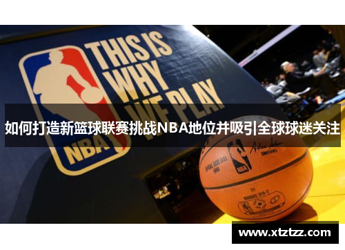 如何打造新篮球联赛挑战NBA地位并吸引全球球迷关注